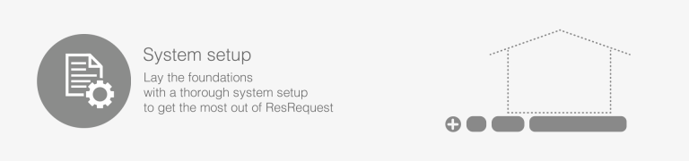 System Setup – ResRequest Support
